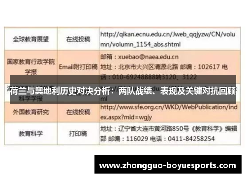 荷兰与奥地利历史对决分析：两队战绩、表现及关键对抗回顾