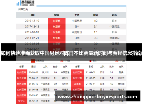 如何快速准确获取中国男足对阵日本比赛最新时间与赛程信息指南
