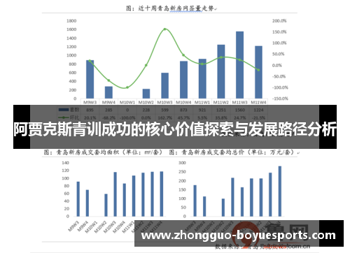 阿贾克斯青训成功的核心价值探索与发展路径分析