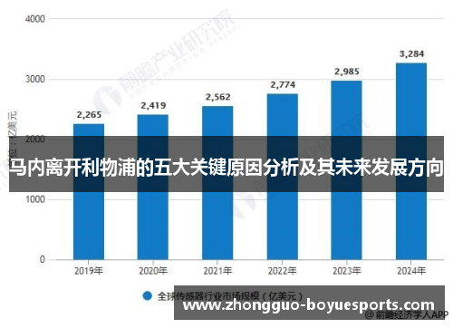 马内离开利物浦的五大关键原因分析及其未来发展方向 马内离开利物浦的五大关键原因分析及其未来发展方向