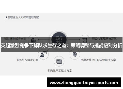 英超激烈竞争下球队求生存之道：策略调整与挑战应对分析