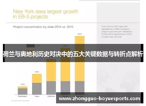 荷兰与奥地利历史对决中的五大关键数据与转折点解析