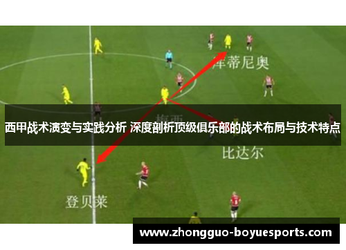 西甲战术演变与实践分析 深度剖析顶级俱乐部的战术布局与技术特点