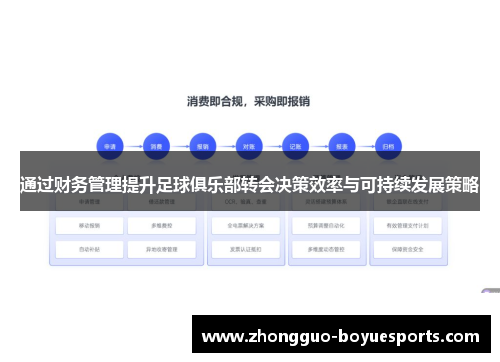 通过财务管理提升足球俱乐部转会决策效率与可持续发展策略