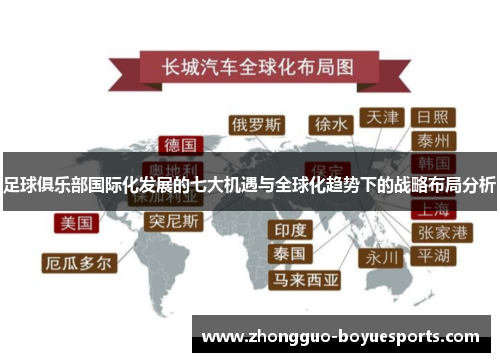 足球俱乐部国际化发展的七大机遇与全球化趋势下的战略布局分析
