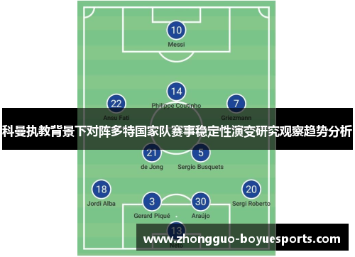 科曼执教背景下对阵多特国家队赛事稳定性演变研究观察趋势分析